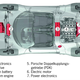 Illustration for article titled This Is Why Ferrari, Porsche, And McLaren Went Hybrid With Their New Hypercars